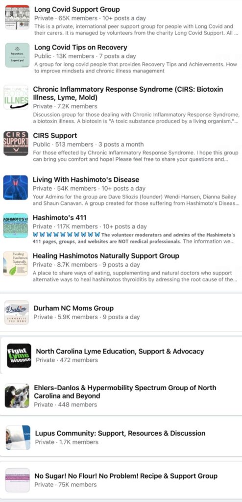 Discover the Best Facebook Support Groups for Medical Issues ...